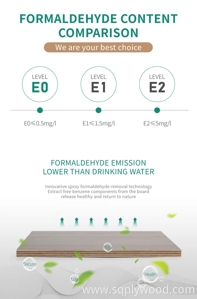 Melamine Waterproof Plywood 1220*2440* 12mm 18mm Melamine Coated Plywood Made in China